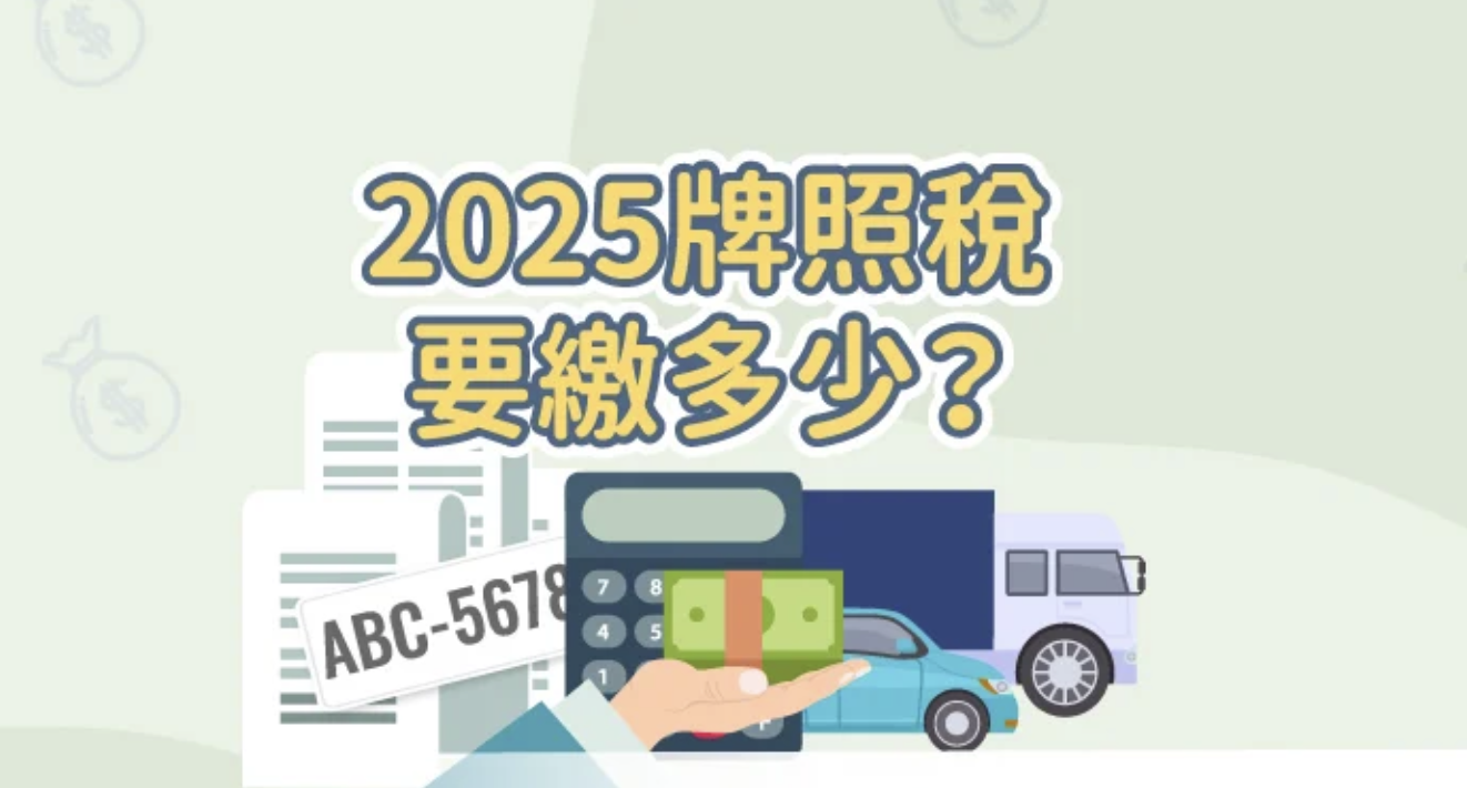 行業趨勢